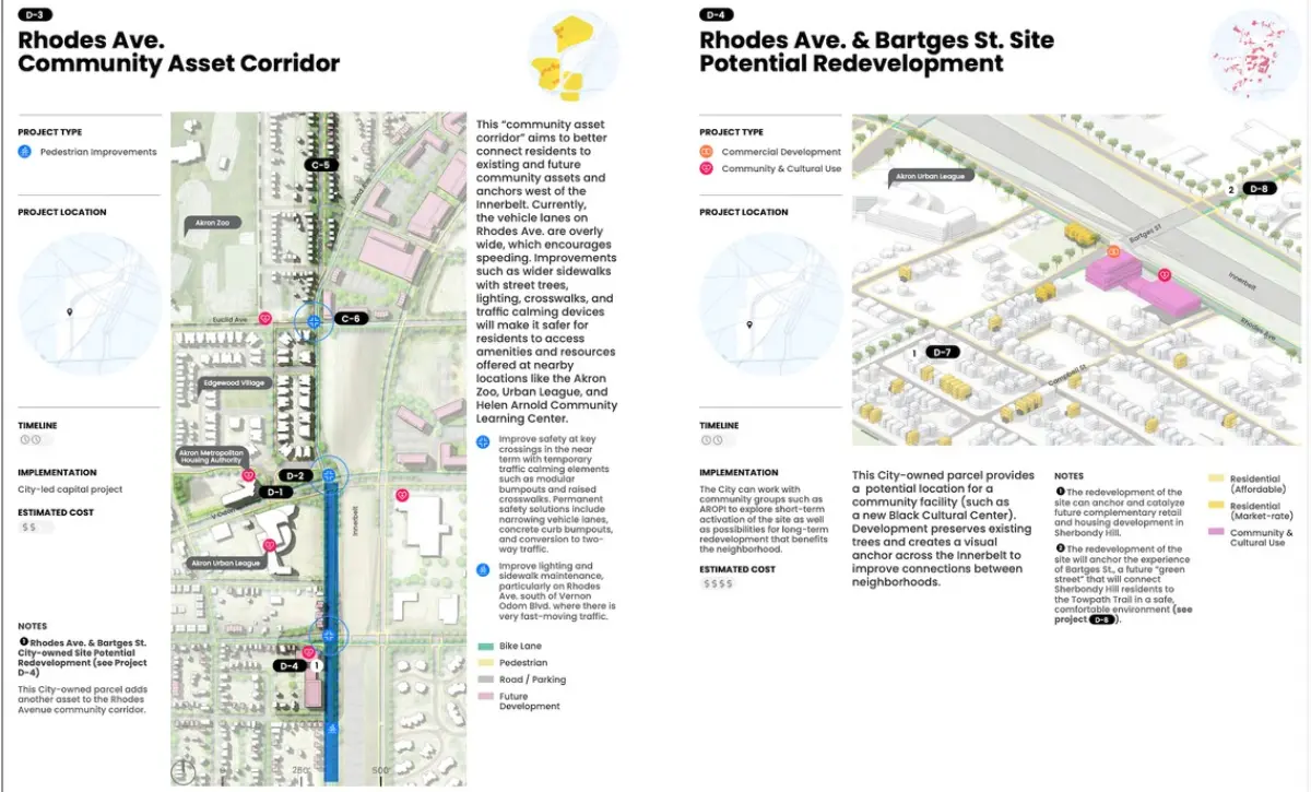Legacy Building Project Location Map